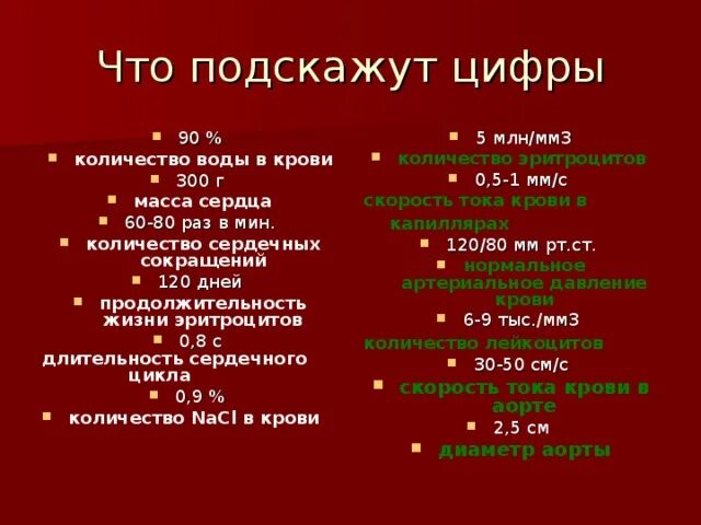 Лейкоциты в 1 мм3 крови. Количество мм3 крови эритроциты. Количество эритроцитов лягушки в 1 мм3. Кол во эритроцитов в 1 мм3 крови человека. Количество эритроцитов в 1 мм3.