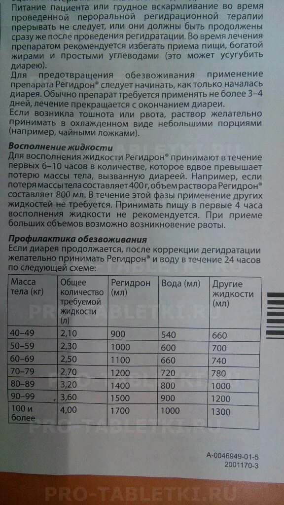 Регидрон на литр воды. Регидрон дозировка для детей 2 года. Регидрон для детей 3 года дозировка. Регидрон дозировка для детей 1 года.