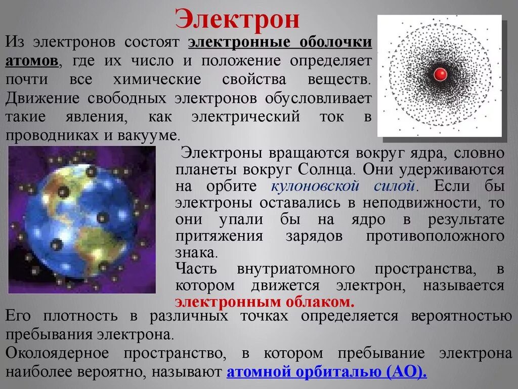 Вокруг ядра находятся электронные. Строение электрона. Строение ядра атома. Атомное ядро. Электроны вокруг ядра.