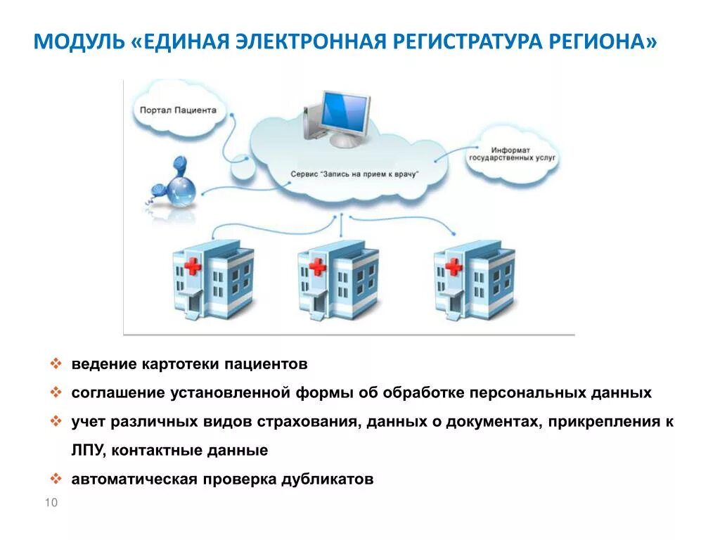 Единое электронное образование. Ведение картотеки пациентов.. Единая государственная информационная система. Программа картотека пациентов. База данных для картотеки пациента.