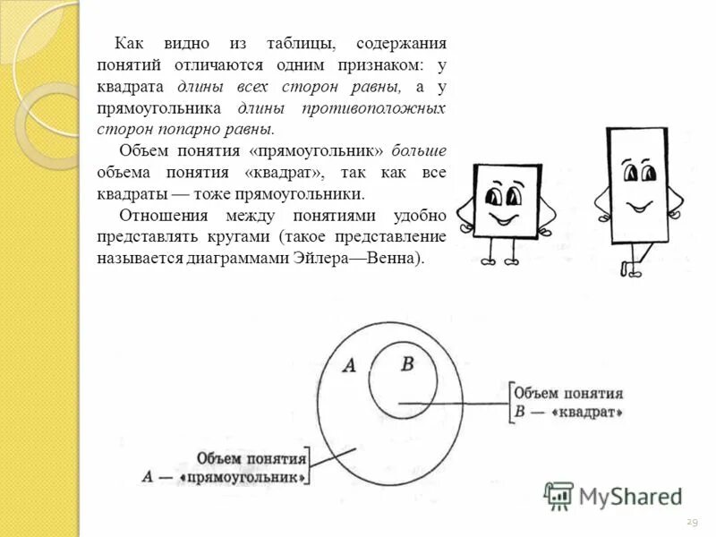 Чем отличается понятие от содержания