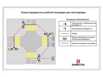 Рекомендуемая схема