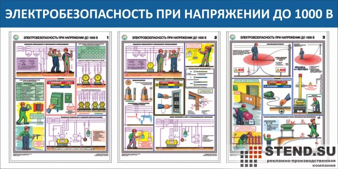 4 группа электробезопасности выше 1000 вольт. Электробезопасность при напряжении 1000 в. Электробезопасности при напряжении до 1000. Электробезопасность при напряжении до 1000 в плакаты. Комплект плакатов 'электробезопасность при напряжении до 1000в.