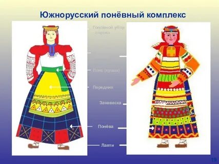 Комплекс народного костюма