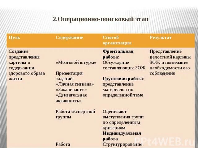 Осторожно - ЕДА!