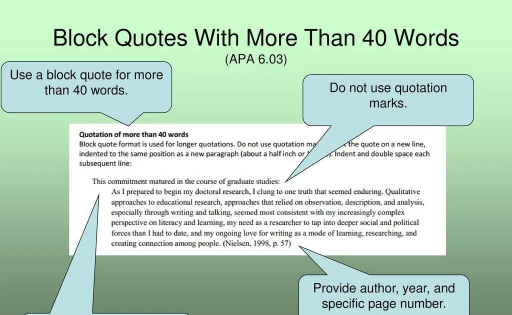 Indented block перевод. Block quotation. block citation apa. цитирование по apa. apa quotation.