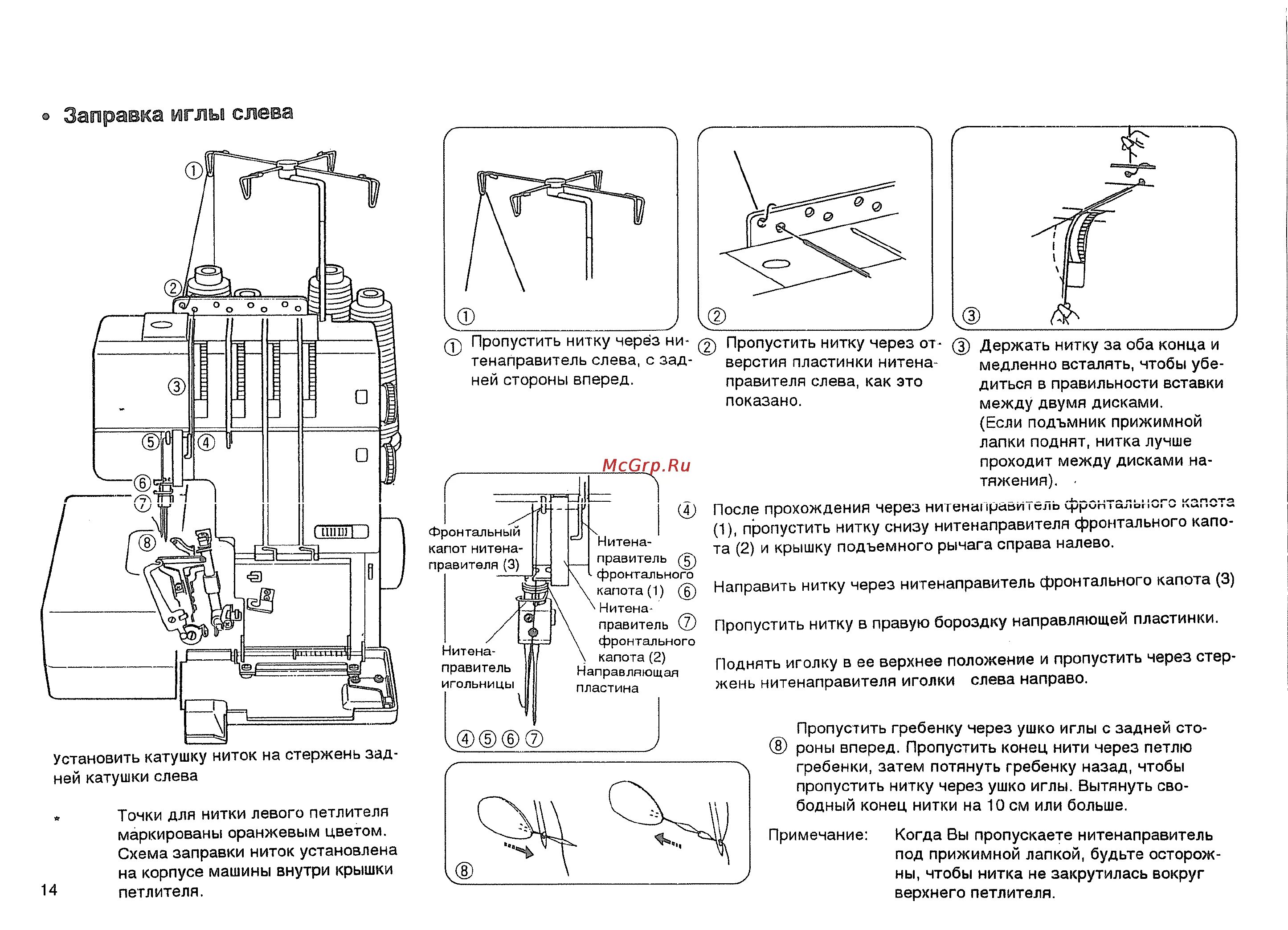 Инструкция оверлока. Схема заправки оверлока 3 ниточного Прима. Схема заправки ниток оверлок typical GN 2000 - 4h. Схема заправки оверлока Jack e4s. Оверлок Прима 3-ниточный схема заправки нитей