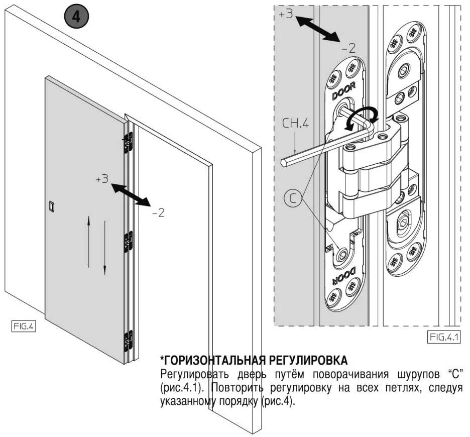 Регулировка скрытых петель apecs межкомнатных дверей. Регулировка встроенных дверных петель. Скрытые петли koblenz регулировка. Скрытые двери межкомнатные регулировка. Скрытые двери межкомнатные регулировка.