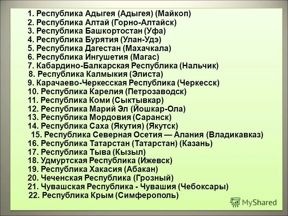список всех республик россии и их столицы. проект ингушетия. республики 6а. государственный язык ингушетии. республики россии и их столицы список 22 на карте.