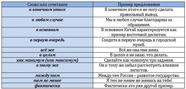 Обособлять ли пожалуйста