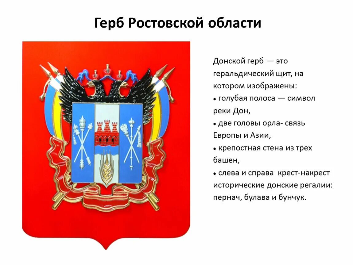 Что изображено на гербе ростова