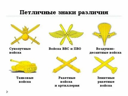 Эмблема на погонах расстояние