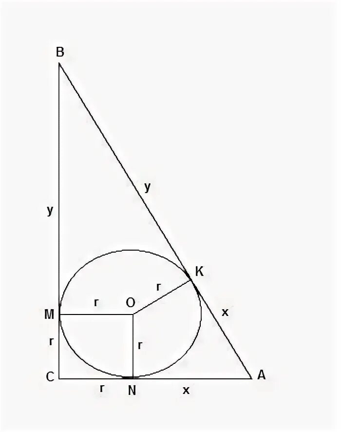 Точка в точка касания найдите ак. В прямоугольном треугольнике вписанная окружность делит. Вписанная в прямоугольный треугольник окружность делит гипотенузу. Две окружности вписаны в прямоугольный треугольник. Точки касания вписанной окружности в прямоугольный треугольник.