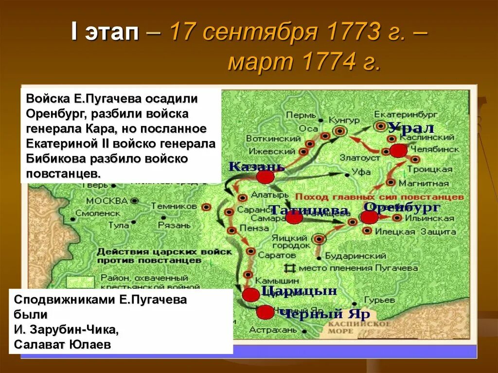 Какой город стал центром восстания. Восстание Пугачева карта 2 этап Восстания. Второй этап Восстания Пугачева 1774 сентябрь. Карта 1 этапа Восстания Пугачева. Третий этап Восстания Пугачева карта.