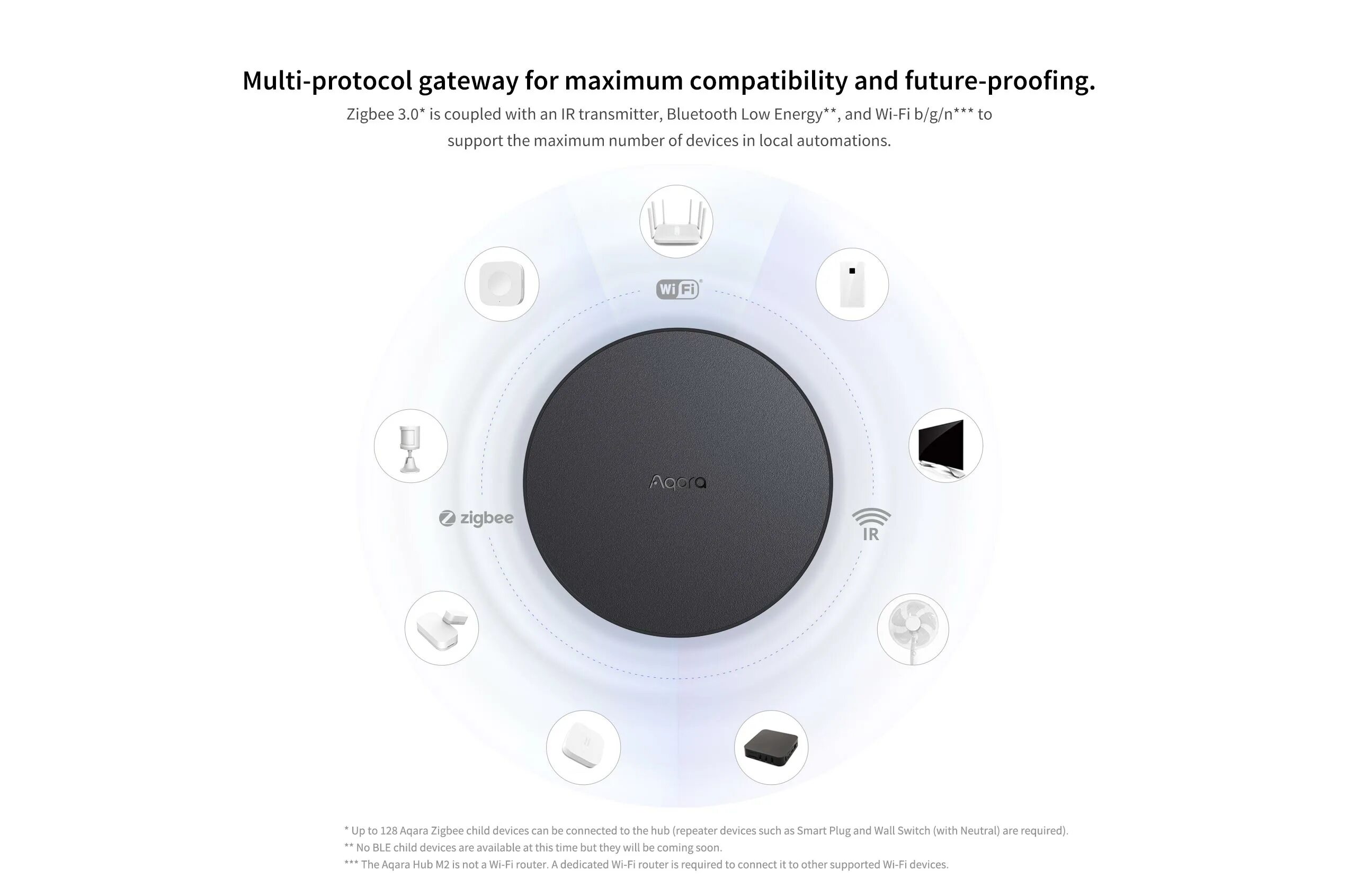 Xiaomi smart 2 eu