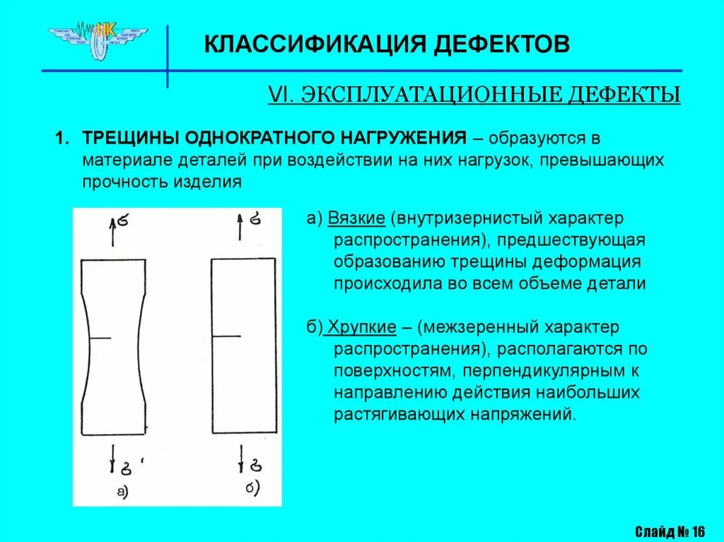 Дефекты и их классификация. Классификация эксплуатационных дефектов. Эксплуатационные дефекты. Трещины однократного нагружения.