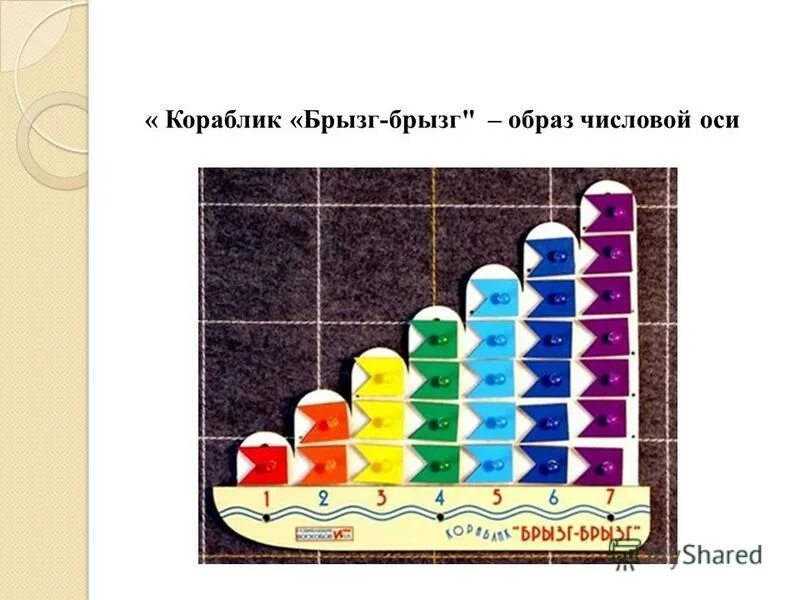 игра воскобовича кораблик брызг-брызг. игра воскобовича брызг брызг. кораблик брызг брызг. игра воскобовича брызг брызг. игры воскобович игры, кораблик.