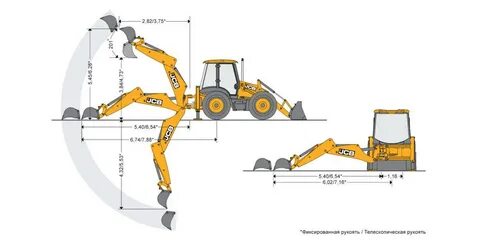 Jcb cx технические характеристики