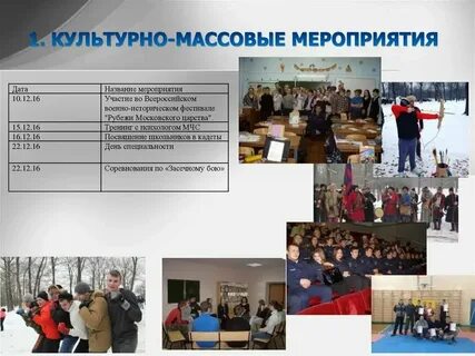 Объекты культурно массовых мероприятий