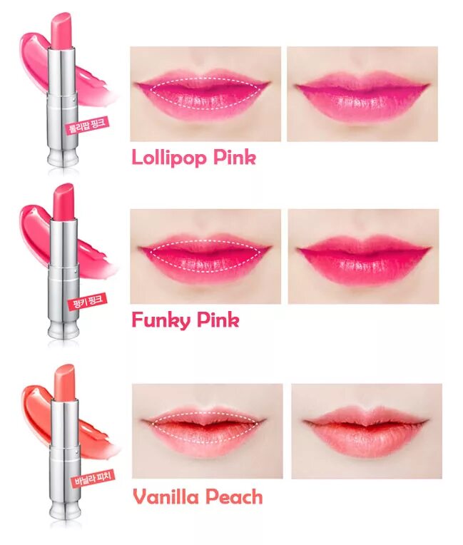 Glam tint. Secret key sweet glam tint glow. бальзам для губ secret key розовый. тинт глоу кисс. подбор тинта для губ под тип кожи.