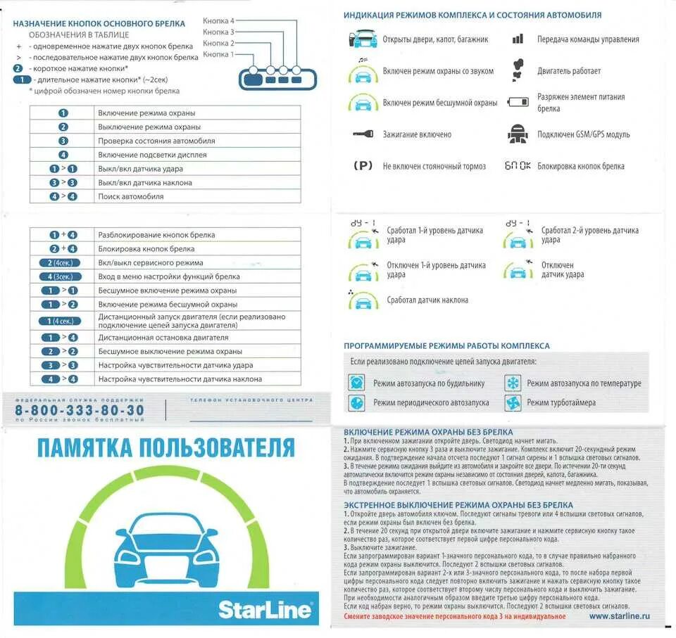 Значки на сигнализации старлайн а93. Старлайн а93 памятка пользователя. Сигнала старлайн а 93. Сигнализация старлайн а93 брелок инструкция. Starline настроить часы