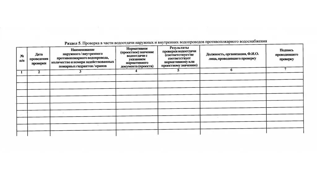 Образец заполнения журнала противопожарной защиты. Журнал противопожарной защиты. Журнал противопожарной защиты 2023. Журнал эксплуатации систем противопожарной защиты 2023. Форма журнала проверки систем противопожарной защиты.