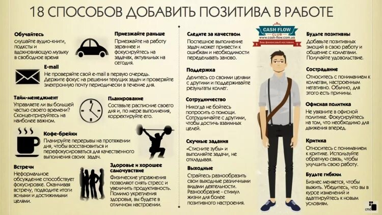 Как стать полезной людям