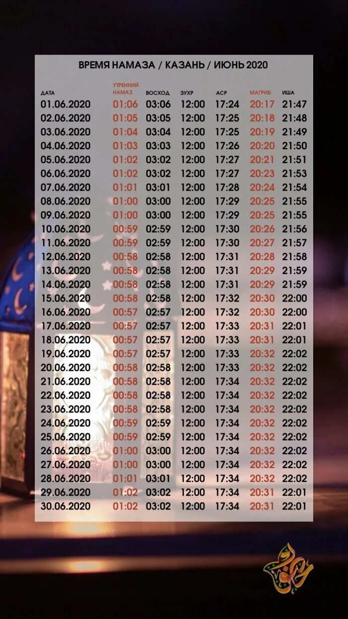 Утренний азан в махачкале сегодня 2024. График намазов на июнь. Календарь намаза на июнь. Время время намаза. Утренний намаз в городе.