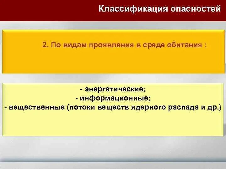 Проявить опасно. Классификация опасностей. Классификация опасностей среды обитания. Виды опасностей в среде обитания ОБЖ. Классификация опасностей среды обитания БЖД.