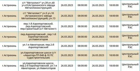 Отключение света красноярск
