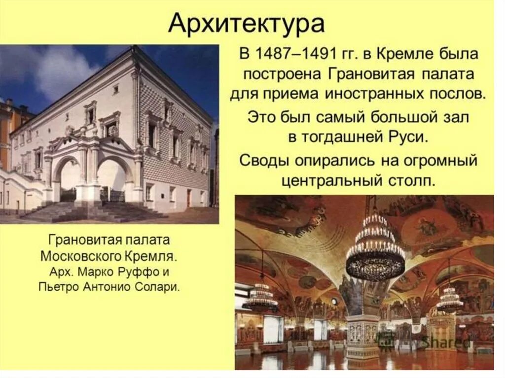 Сообщение на тему архитектура россии. Грановитая палата Московского Кремля 15 век. Грановитая палата Московского Кремля Архитектор. Грановитая палата Московского Кремля 1487-1491 гг.