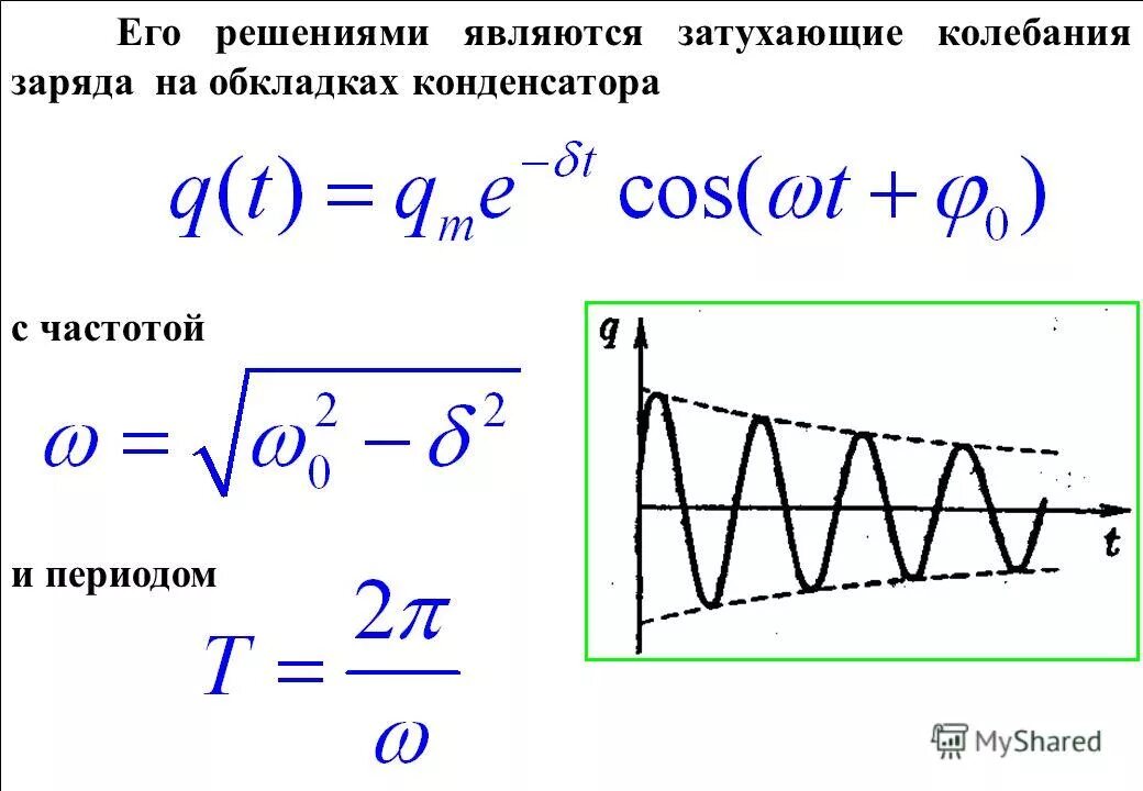 Частота через конденсатор