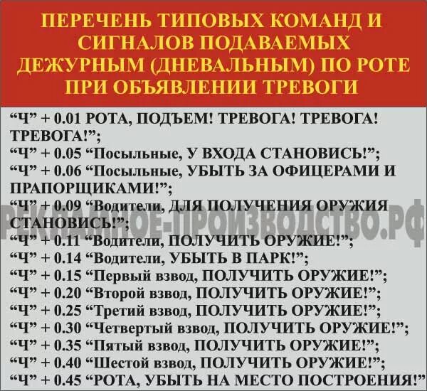 Команды дневального по роте. Команды подаваемые при тревоге. Перечень команд и сигналов. Алгоритм действий по тревоге военнослужащего. Команды подаваемые дневальным по роте.