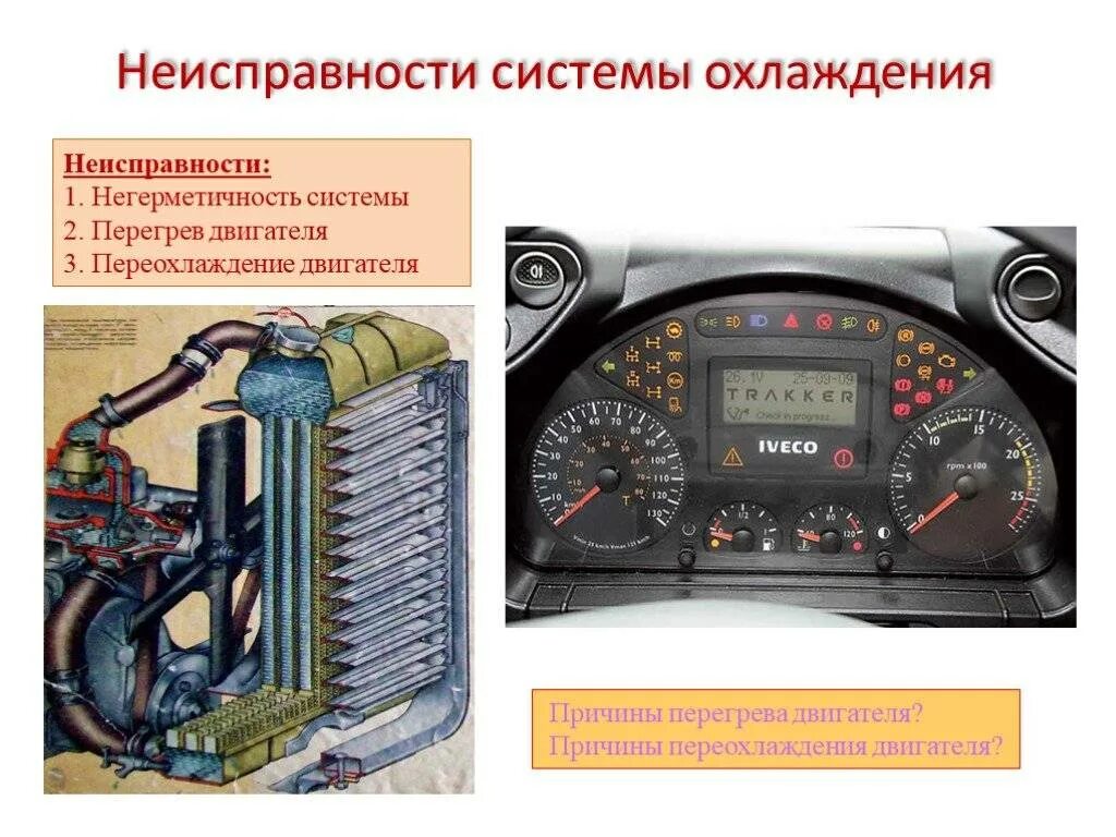 Как определить неисправность двигателя. Неисправности системы охлаждения ДВС. Основные неисправности и то системы охлаждения. Устранение неисправностей системы охлаждения авто. Неисправности воздушной системы охлаждения.