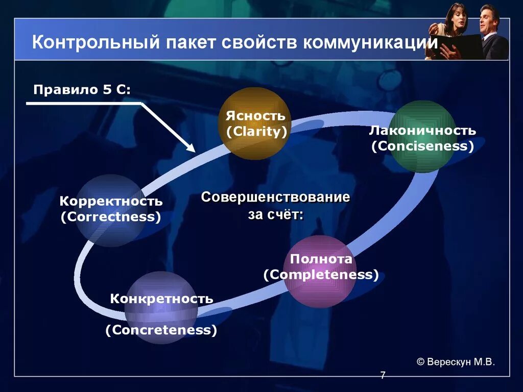 Контролирующий акционер