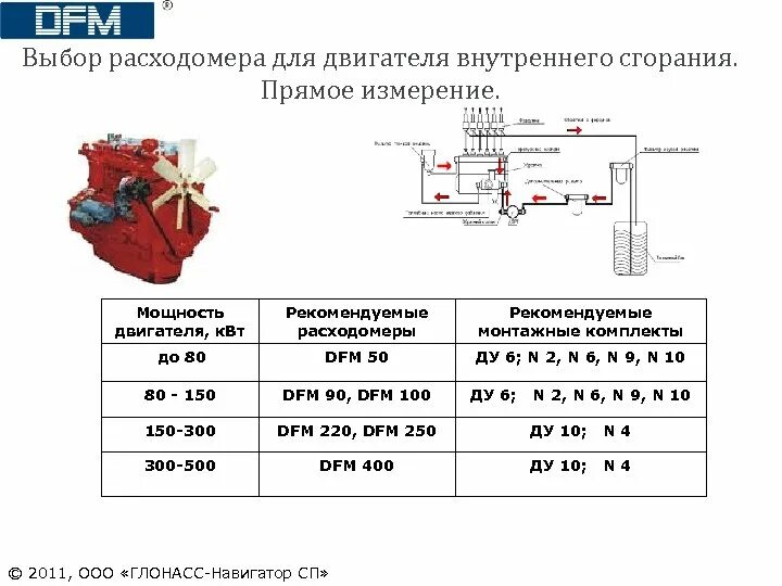 Датчик расхода топлива схема Комплект карбюраторного компьютера МК-93. Серийное изделие советской микроэлектр