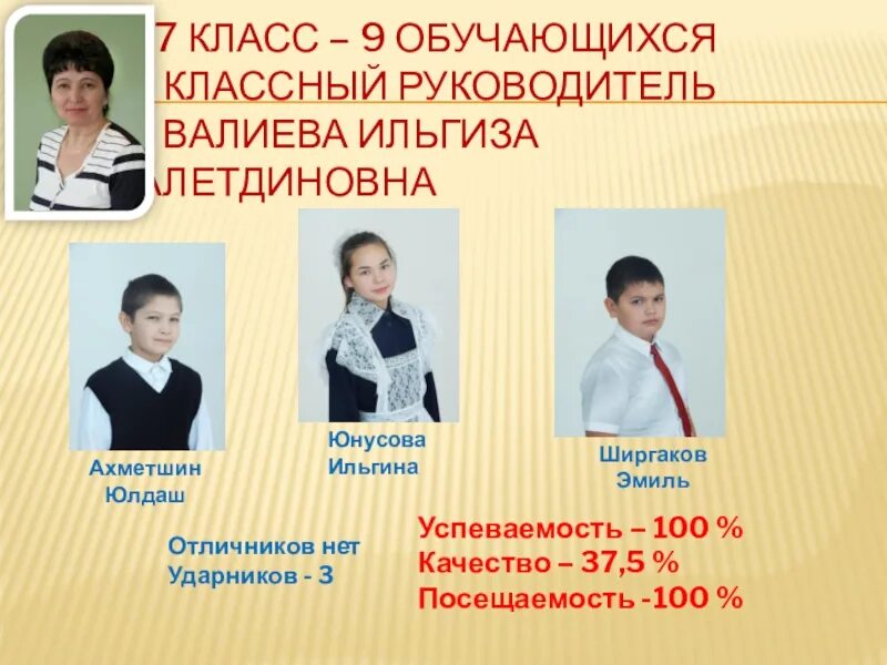 Положение лучший класс. Конкурс лучший классный руководитель краснодара 2014 года. руководитель валиева хайнасовна. юлдаш чистополь директор.
