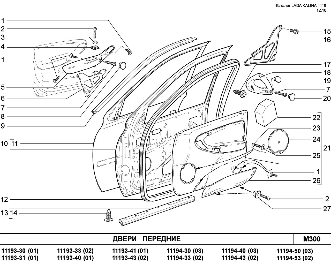Схема двери калина. Уплотнитель левой передней двери Гранта 2190. Винт крепления дверной петли ВАЗ 1118. Детали кузова ВАЗ 1118.