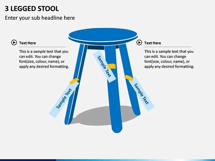 Анатомия в движении. Остров мэн флаг расшифровка. Third leg. Собака мордой вниз. Third leg.