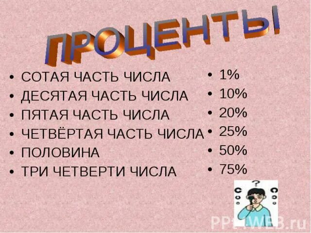 Как найти три четверти. 100 часть числа. Три четверти числа равны. Четверть от числа. Три четверти дробь.