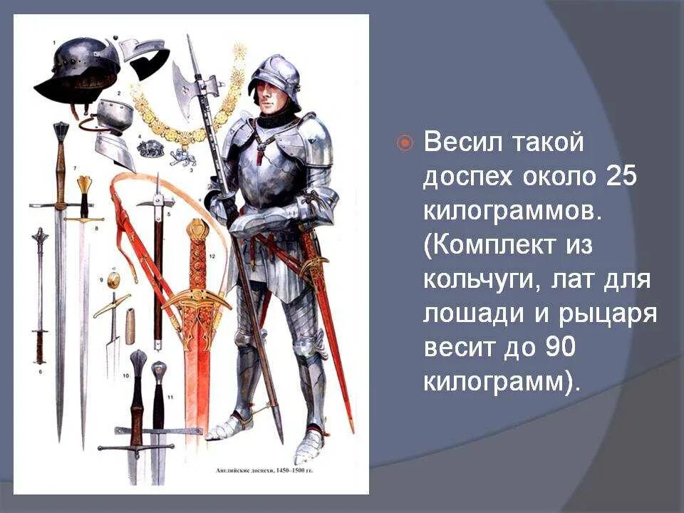 Как называлось построение рыцарей