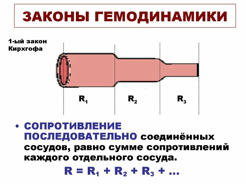 Принципы гемодинамики. 2. Основные законы гемодинамики. Основные закономерности гемодинамики. Общие закономерности гемодинамики физиология. Задачи центральной и местной гемодинамики.