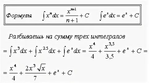 Интеграл от икс