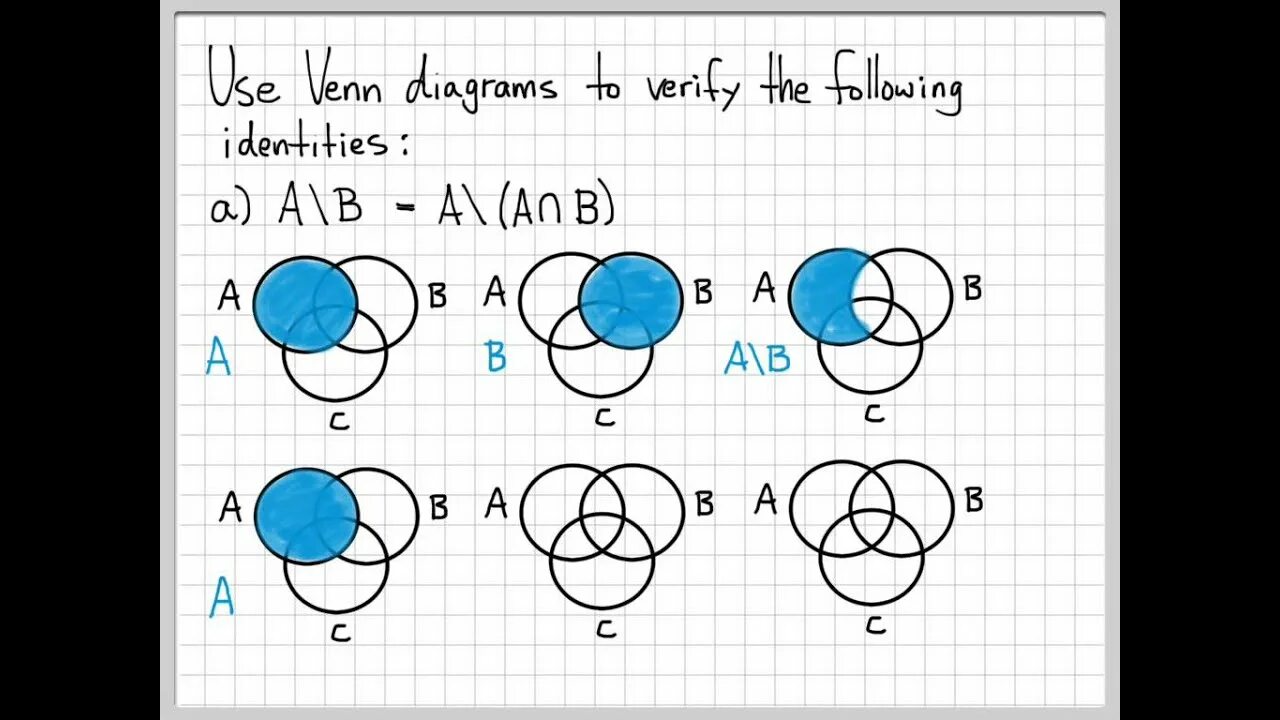 Boolean class