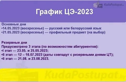 Что такое ц т г