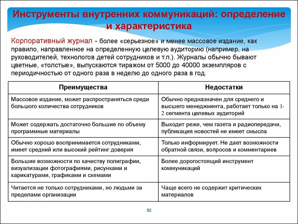 Коммуникация внутри организаций. Инструменты внутренних коммуникаций. Каналы и инструменты внутренних коммуникаций. Характеристика внутренних коммуникаций. Внутренние коммуникации это определение.