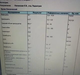 Кал в красной слизи. Кал в красной слизи. Форма кала при срк. Кал в красной слизи. Цвет кала при синдроме раздраженного кишечника.