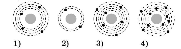 На рисунке изображены схемы четырех атомов черными