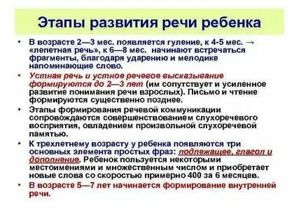 Этап отраженной речи