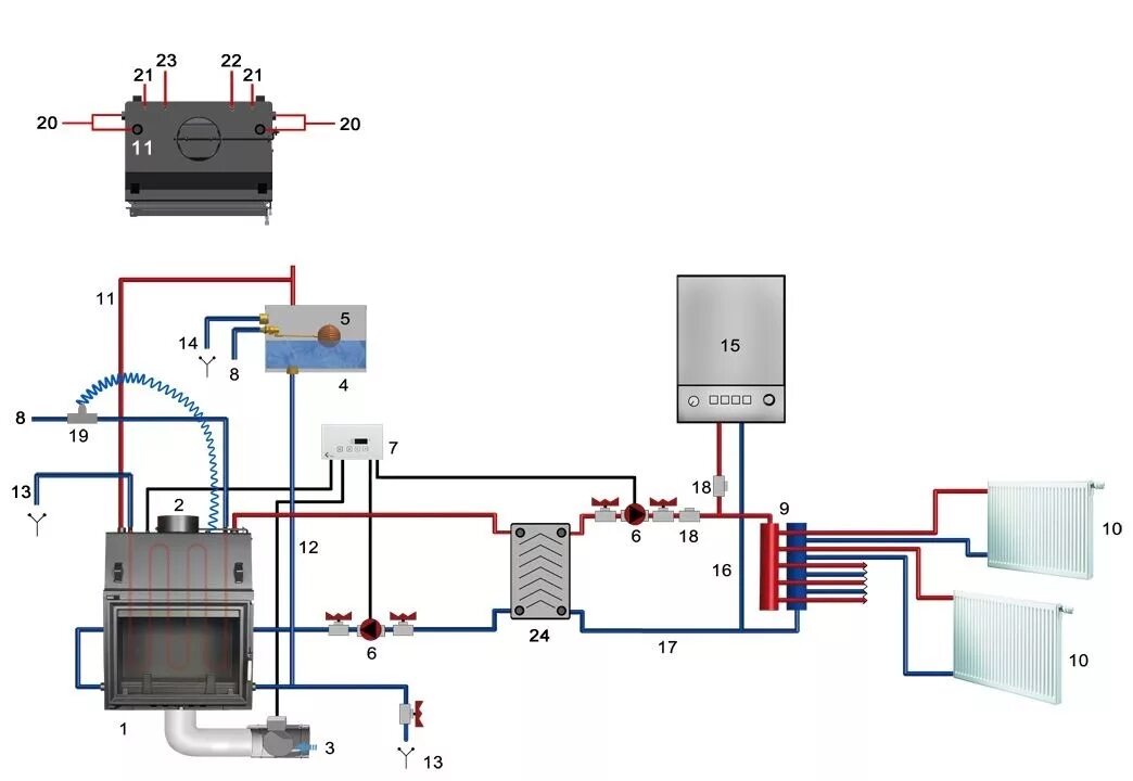 Отопительный контур котла. Печь-камин с водяным контуром отопления схема подключения. Схема подключения печи камина с водяным контуром. Схема подключения печи с водяным контуром для отопления дома. Схема подключения отопительной печи с водяным контуром.